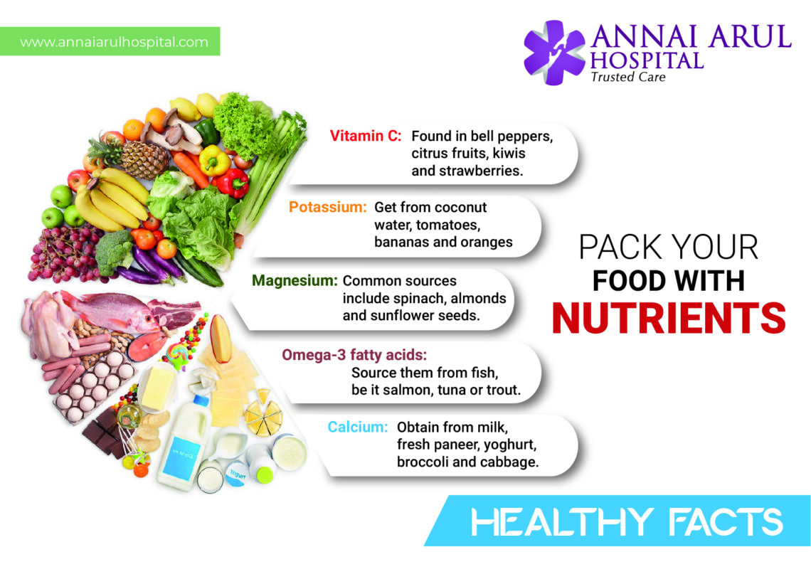 Pack your foods with Nutrients Multispeciality Hospitals in Chennai