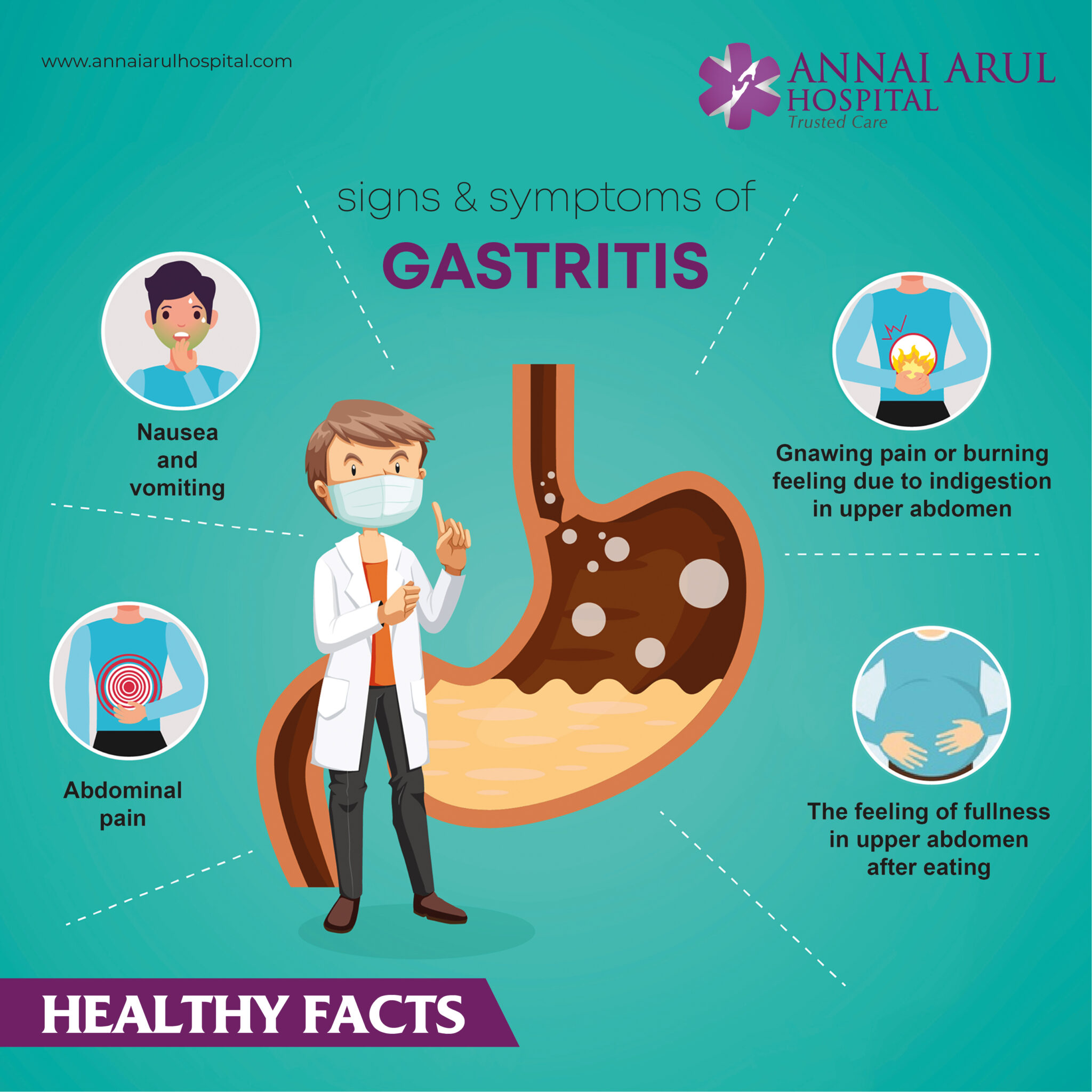 Signs and Symptoms of Gastritis Multispeciality Hospitals in Chennai