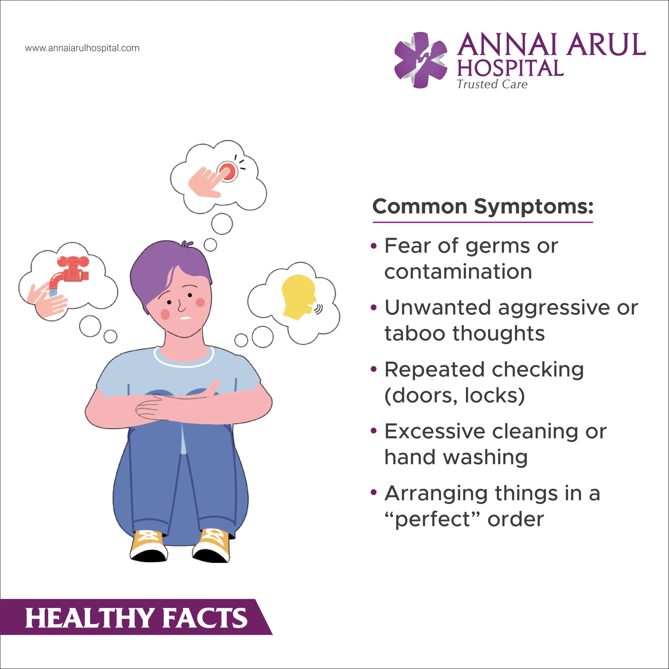 Acute Cystitis
