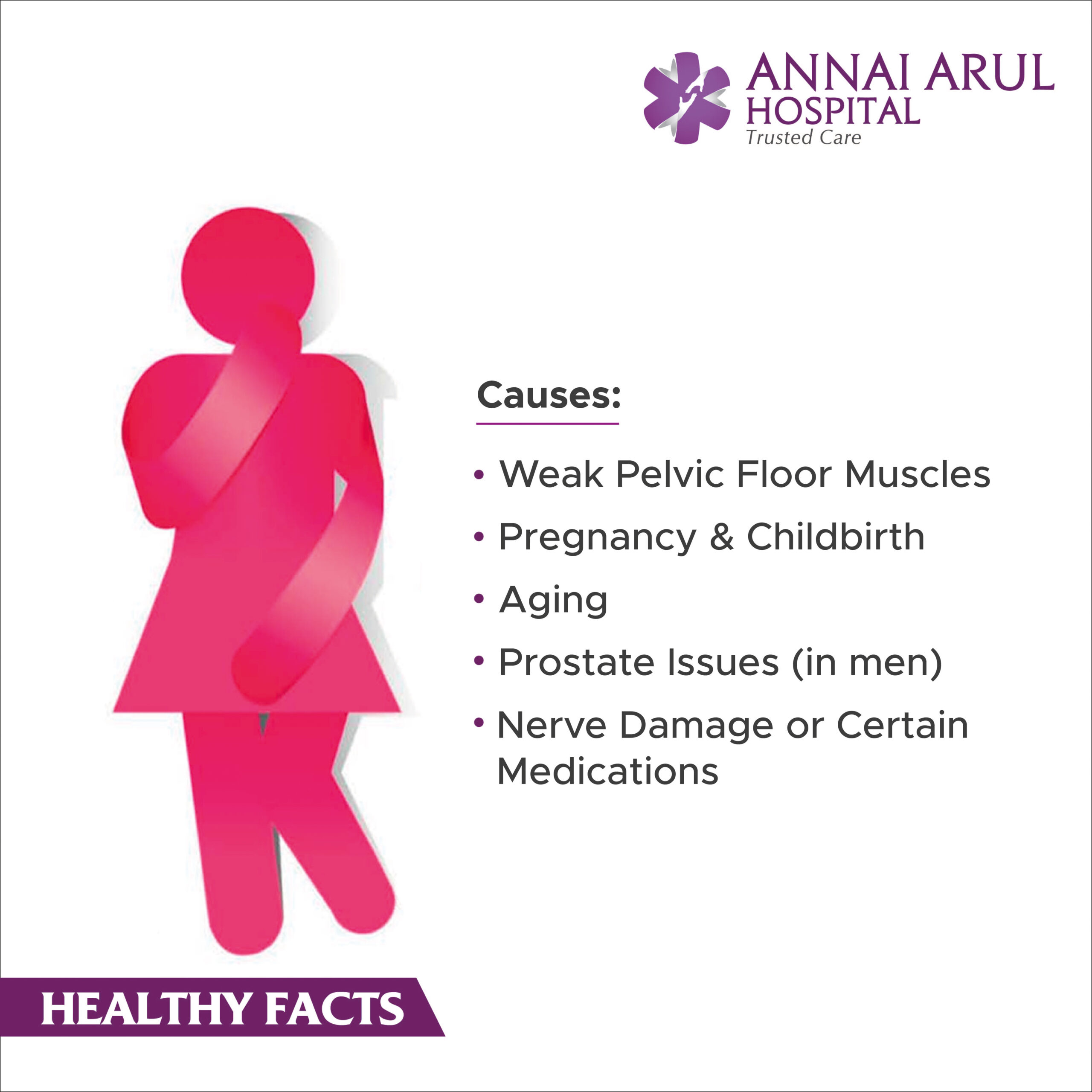 Urinary Incontinence