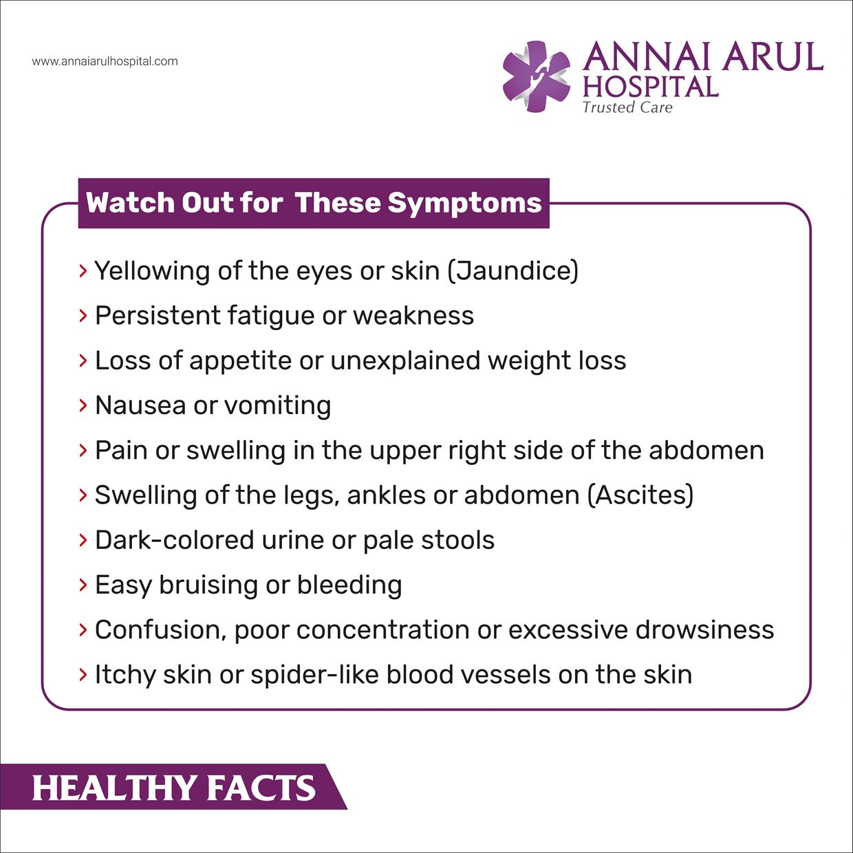 Liver Disease-02 (Copy)